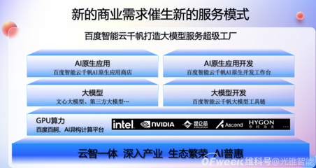 云段永华 大模型应用落地需深耕场景，驱动人工智能应用软件开发新范式