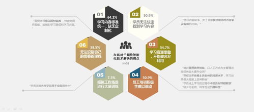 智启未来 人工智能如何重塑儿童的学习与创造力