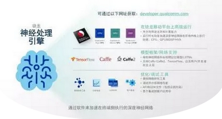 2017中国智能终端大会 人工智能应用软件开发的黑科技全景