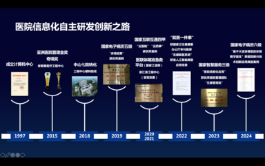 AI+创面 烧伤与伤口中心技术应用实现新突破